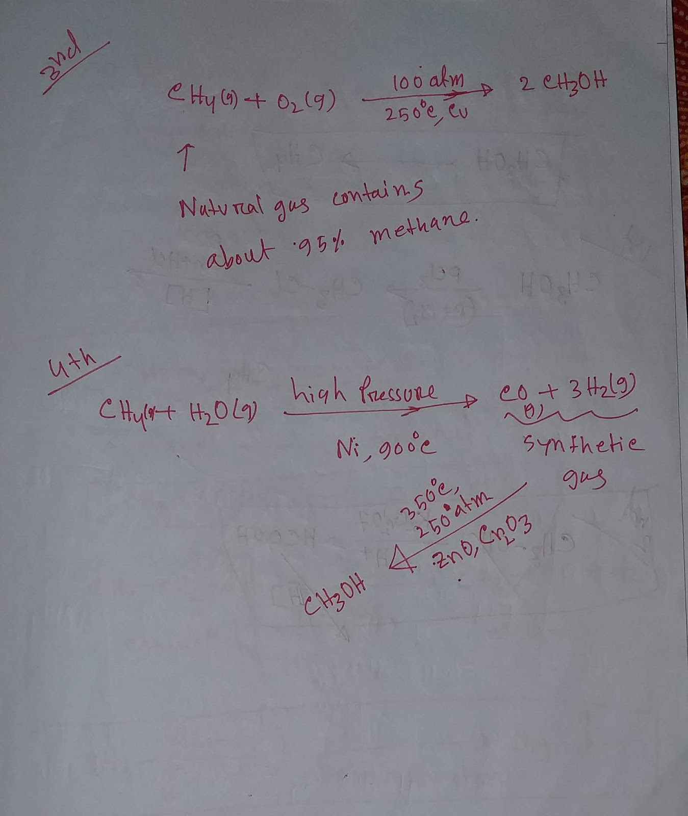 How to Convert Methane to Methanol