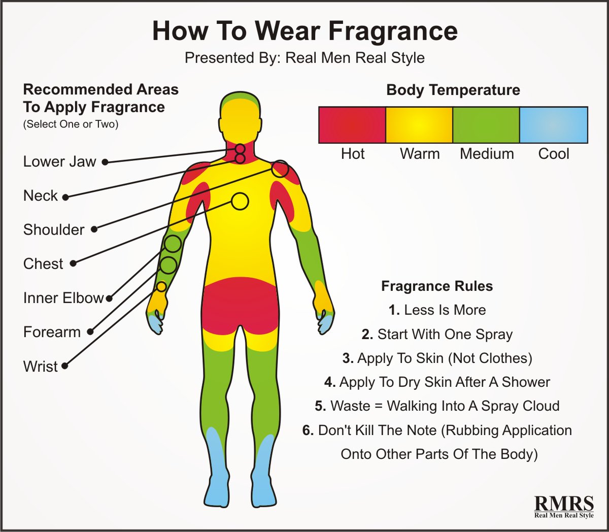 Ini Bahagian Badan Yang Betul Nak Sembur Minyak Wangi Mizz Are U ini-bahagian-badan-yang-betul-nak-sembur-minyak-wangi-mizz-are-u