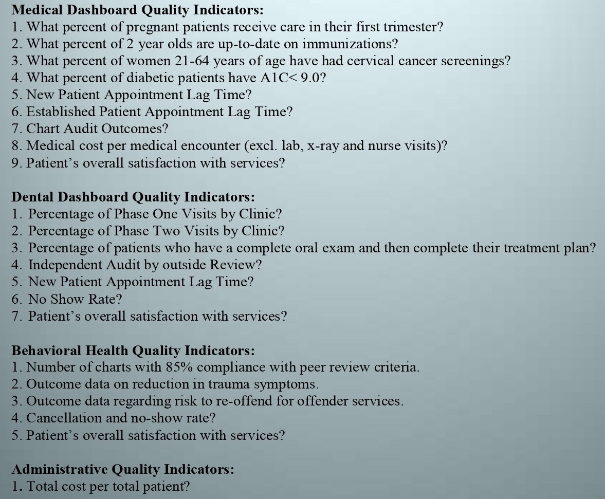 What is the Importance of NABH Accreditation for Dental Clinics and