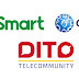 Smart Communications, DITO, and Conduct Successful Technical Interoperability Tests