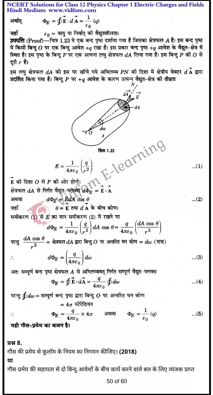 class 12 physics chapter 1 light hindi medium 50