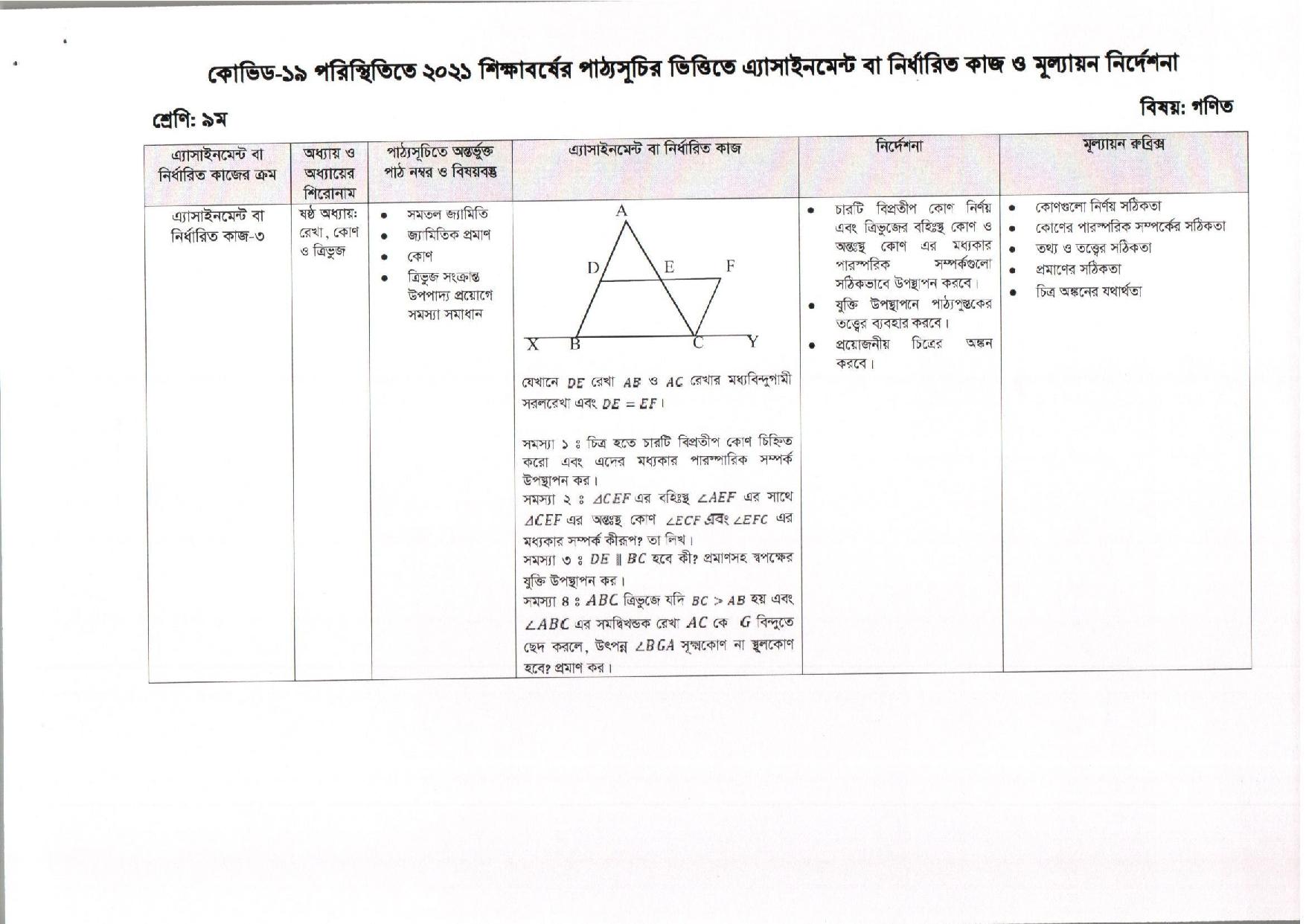 ২০২১ সালের মাধ্যমিক ৬ষ্ঠ থেকে ৯ম শ্রেণি ১১শ সপ্তাহেরএ্যাসাইনমেন্ট প্রকাশ 15 6 9 Assignment11week 08