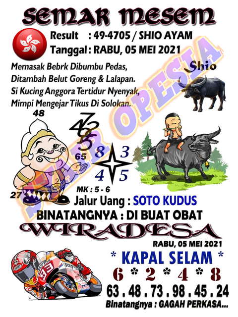 1 New Message Kode Syair Hongkong 5 Mei 2021 Forum Syair Togel Hongkong Singapura Sydney 1 New Message Kode Syair Hongkong 5 Mei 2021 Forum Syair Togel Hongkong Singapura Sydney