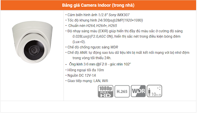 Camera Trong Nhà (indoor) Camera Trong Nhà (indoor)