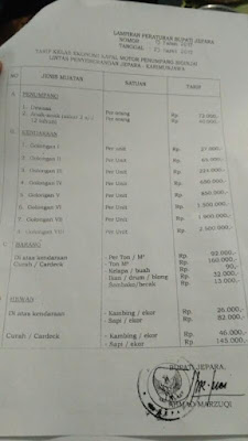 tarif%2Bkapal%2Bkarimunjawa%2Bnaik