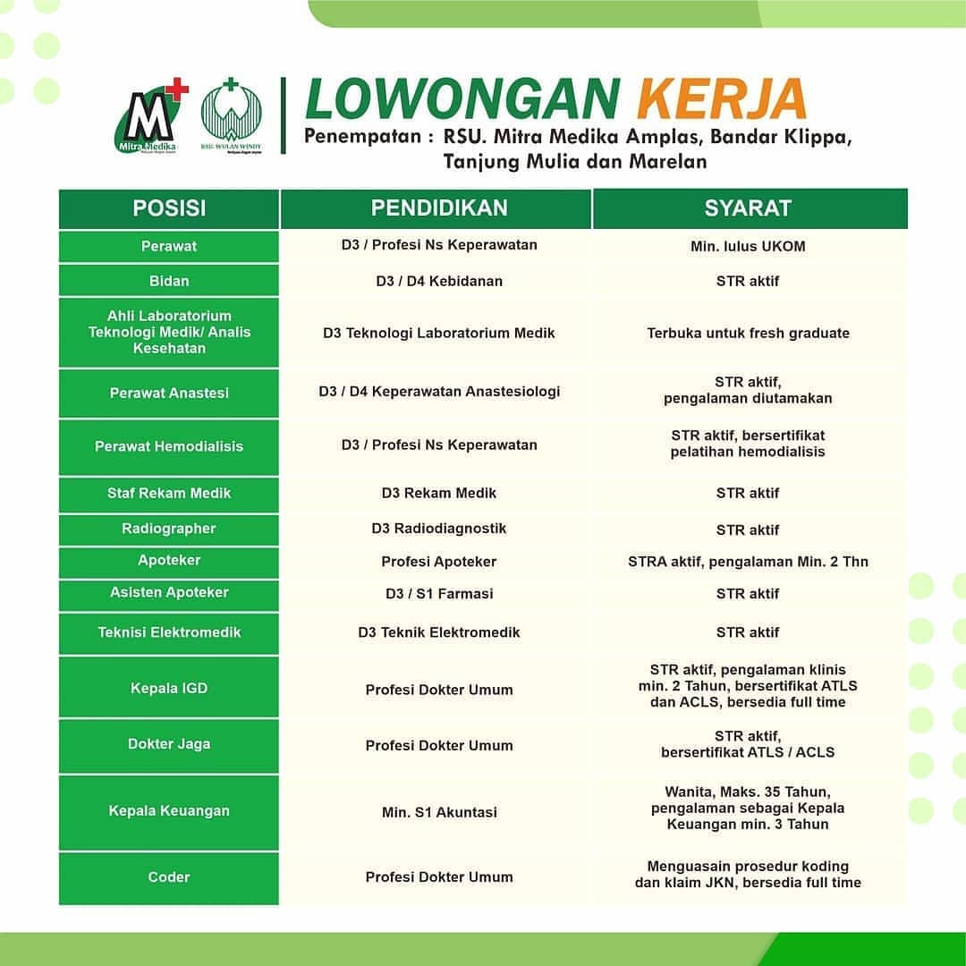 Rumah Sakit Mitra Medika