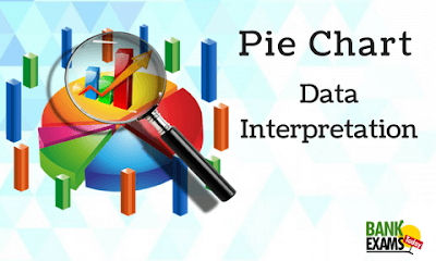 Pie Chart- Data  Interpretation