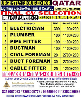 Gulf%2BJob%2BPaper%2B%252855%2529