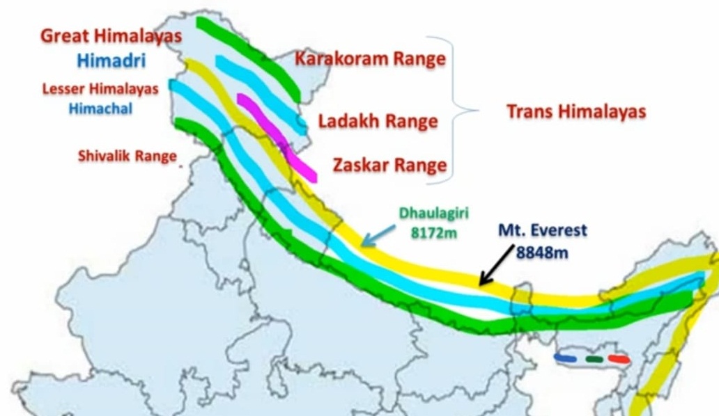 Peaks in Himachal mountain