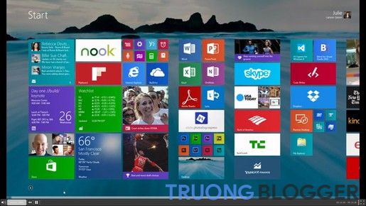 Windows 8/8.1 (2012 – nay) Windows 8/8.1 (2012 – nay)