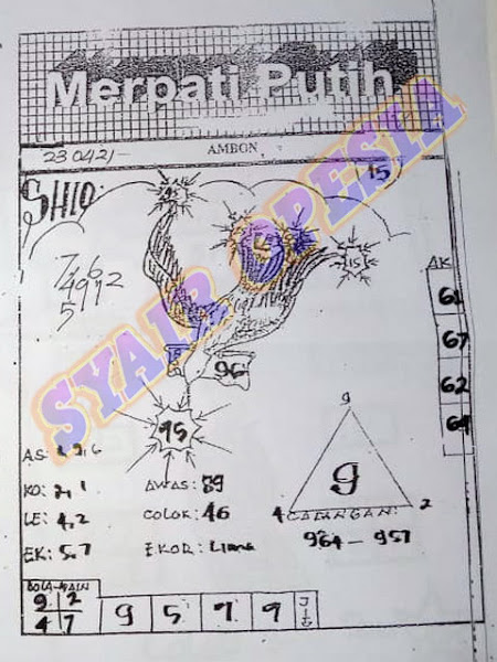 syair hongkong syair hongkong