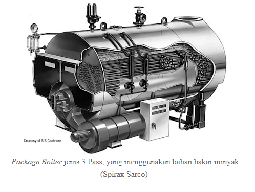 Package Boiler alwepo, spirax sarco