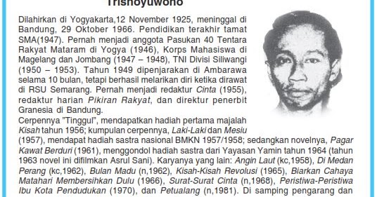Pengertian Biografi, Biografi Tokoh beserta Contohnya