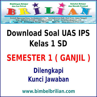 Download Soal UAS IPS Kelas 1 SD Semester 1 ( Ganjil ) dan Kunci Jawaban