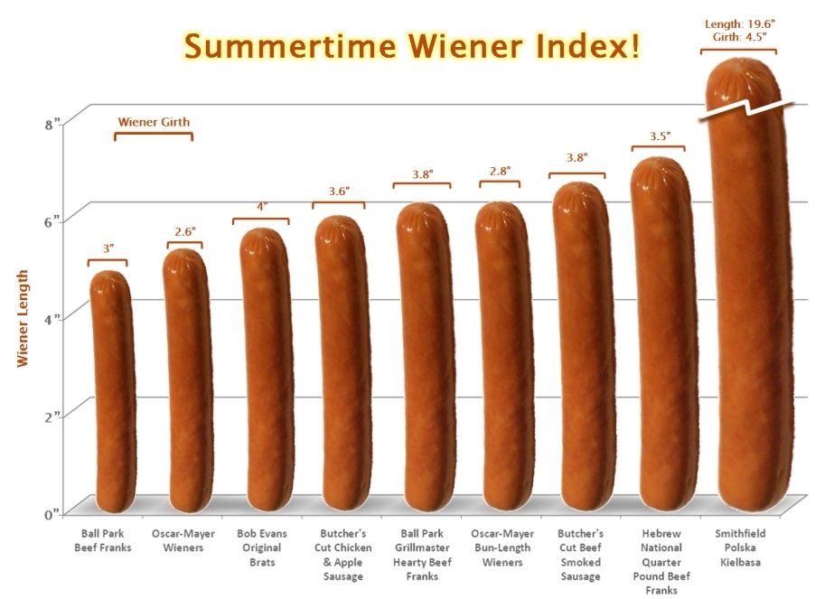 Average Size Black Penis 57