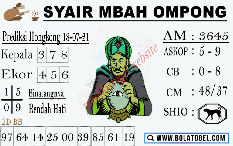 Kode Syair Togog Hongkong Minggu 18 Juli 2021 Kode Syair Togog