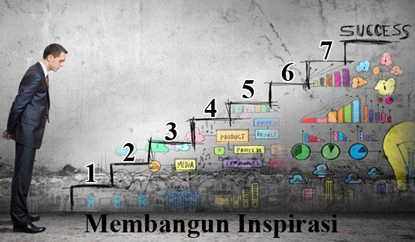 Cara Menjadi Orang Sukses Hanya Dengan 8 Langkah Sederhana Ini Mau Membangun Inspirasi Cara Menjadi Orang Sukses Hanya Dengan 8 Langkah Sederhana Ini Mau Membangun Inspirasi