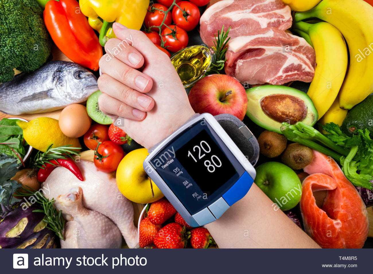 FOODS TO CONTROL BLOOD PRESSURE