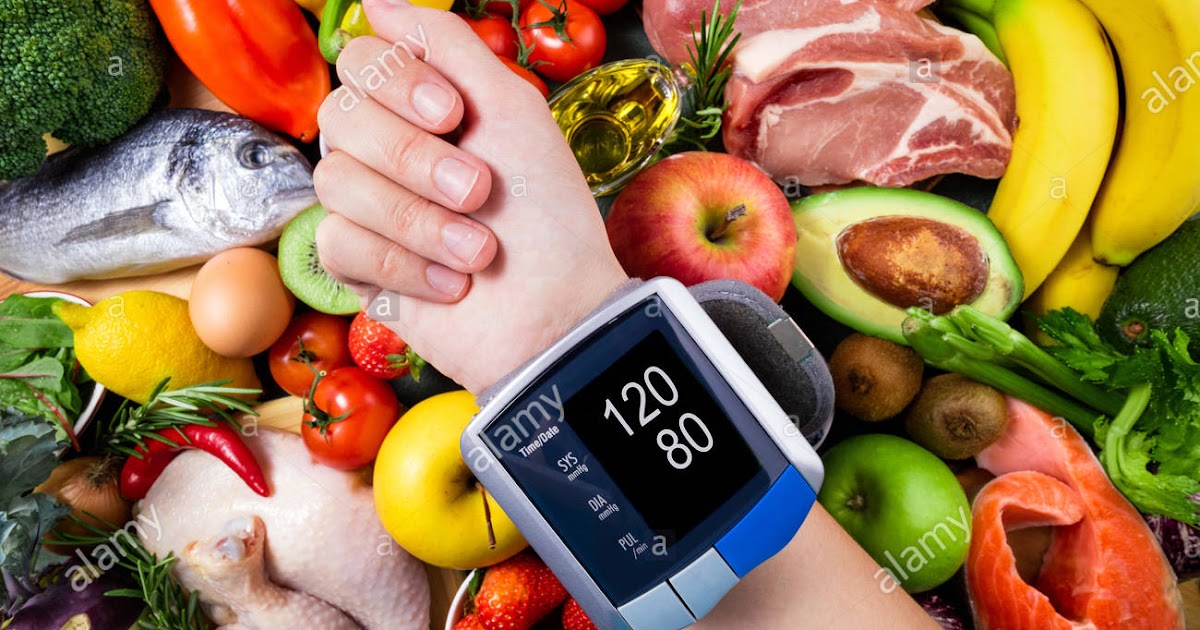 FOODS TO CONTROL BLOOD PRESSURE