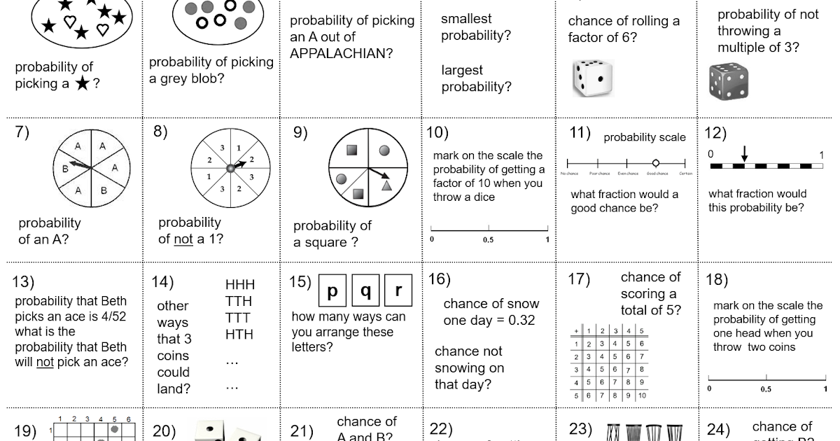 MEDIAN Don Steward mathematics teaching: probability practice makes perfect