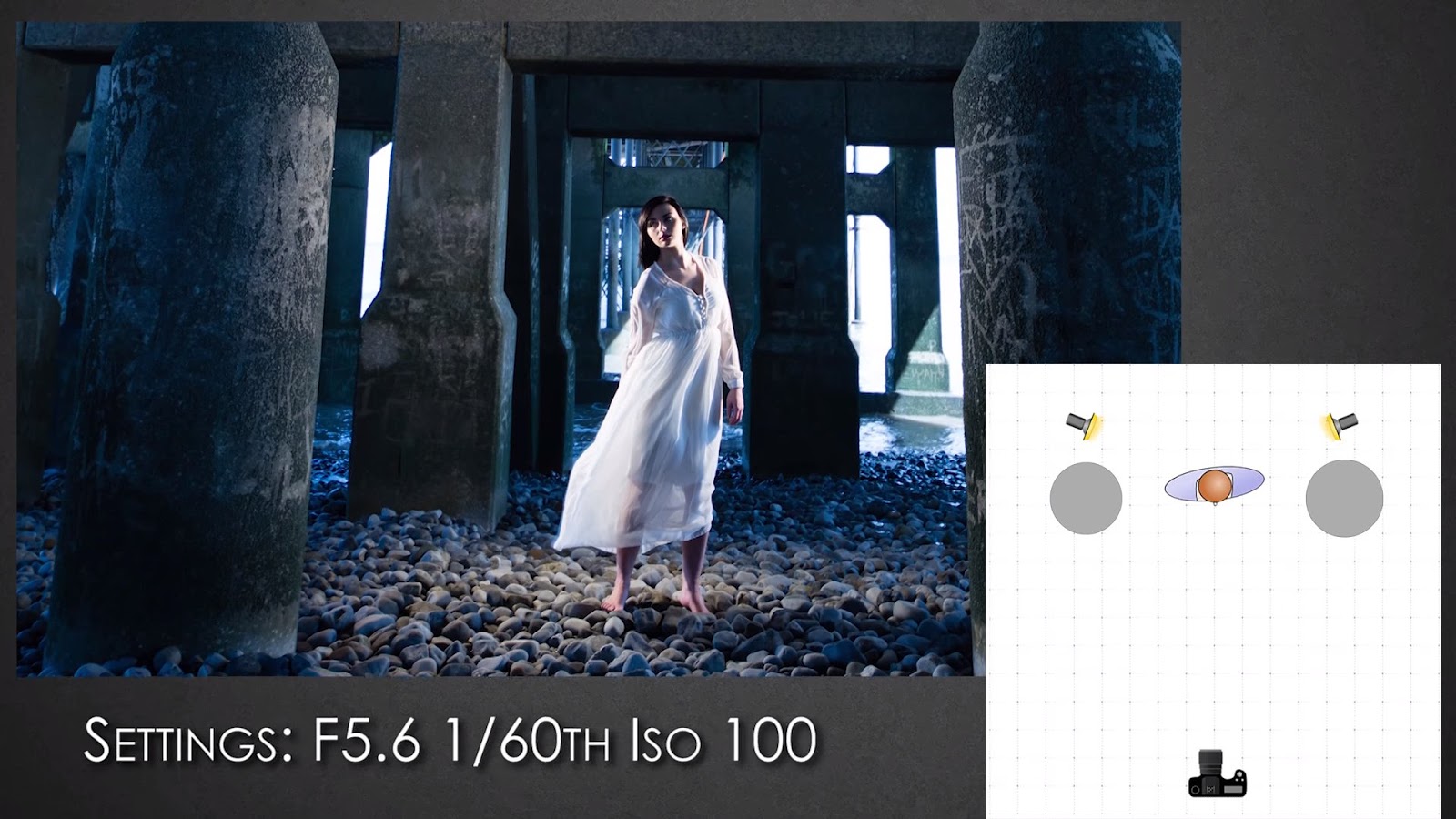 Portraits on Location Let's go creative with outdoor flash Photography Blog Tips ISO 1200