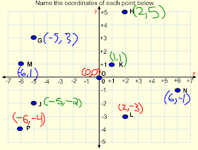 Miss Kahrimanis's Blog: January 2013