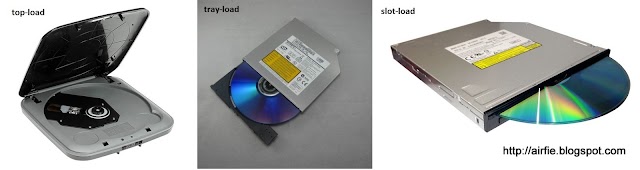 Guide: Memilih Optical Disc Drive (ODD)