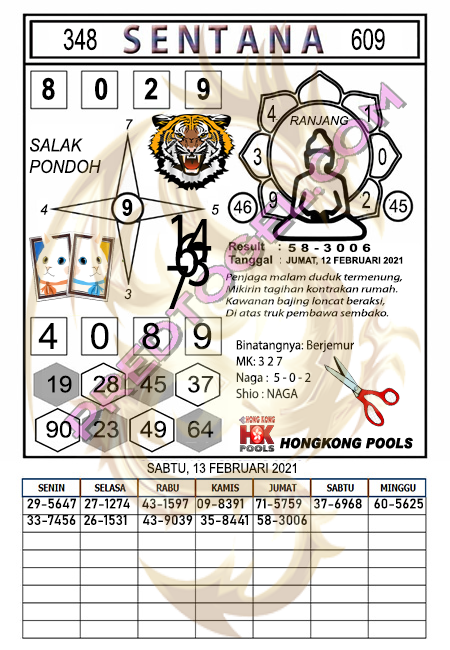 Prediksi Hk Bekasitogel 20 Juni 2020 19 Juni 24 Juni 22 Juni