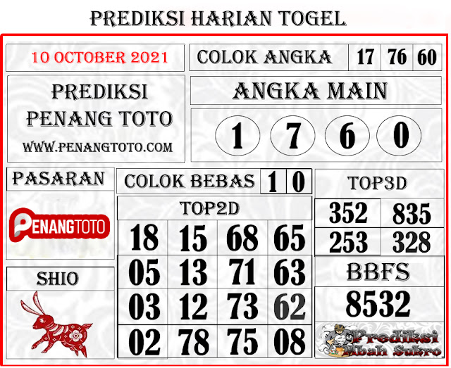 Prediksi Penang Minggu 10 October 2021 Prediksi Mbah Sukro Bocoran Togel Hk Sydney Rumus Jitu