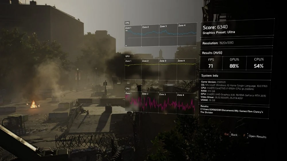 Benchmark Tom Clancy’s The Division 2 Asus ROG Zephyrus S GX502GW