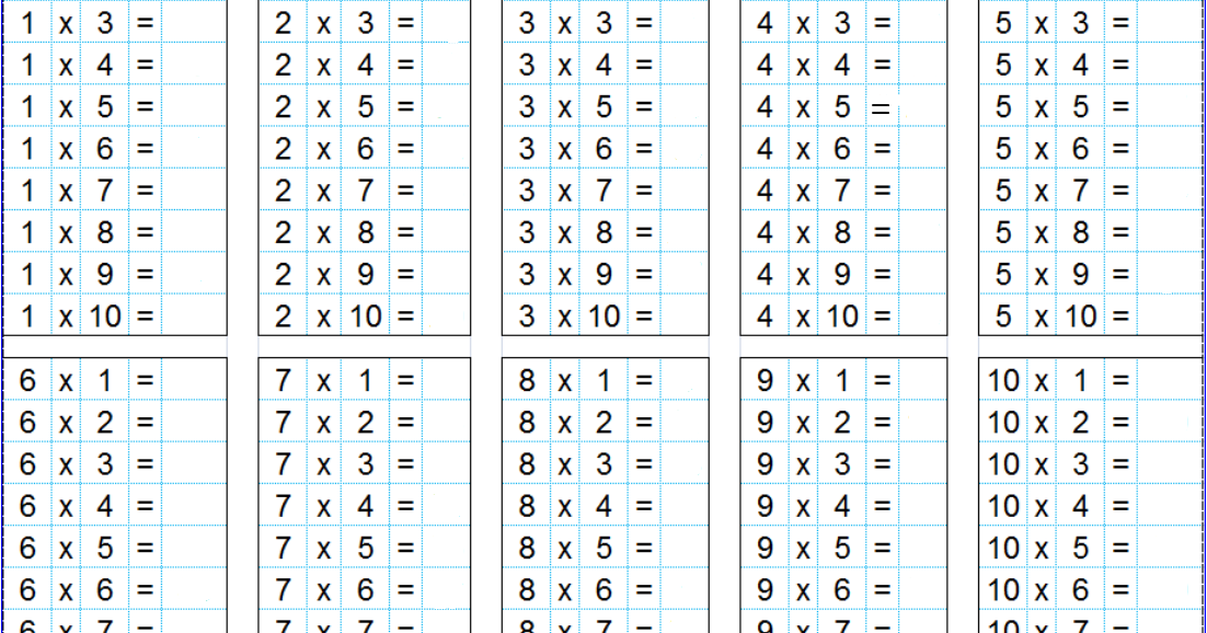 TABLAS DE MULTIPLICAR INTERACTIVAS