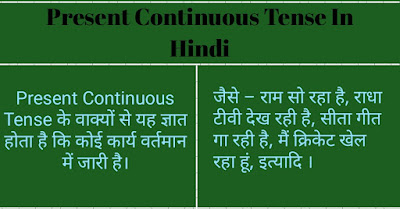 Present Continuous Tense In Hindi