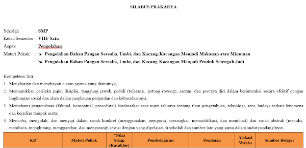 Silabus Prakarya SMP/MTs Kelas 8 Semester Ganjil Kurikulum 2013 Tahun Pelajaran 2020/2021