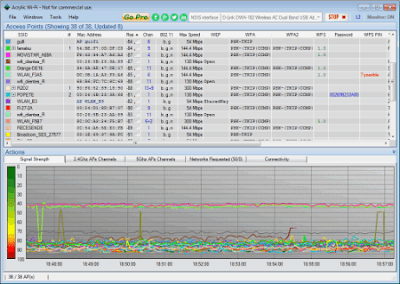 acrylic network analyzer acrylic network analyzer