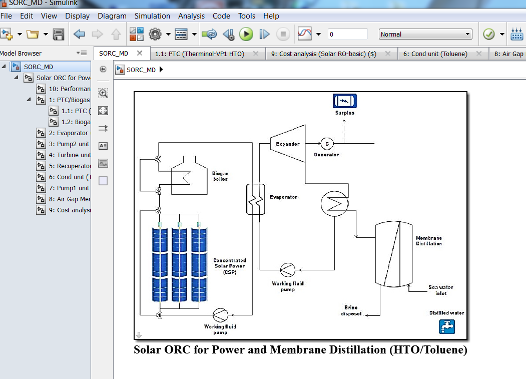 Матлаб симулинк модели. Matlab simulink using. Matlab simulink using. Матлаб симулинк модели. Analysis system матлаб.