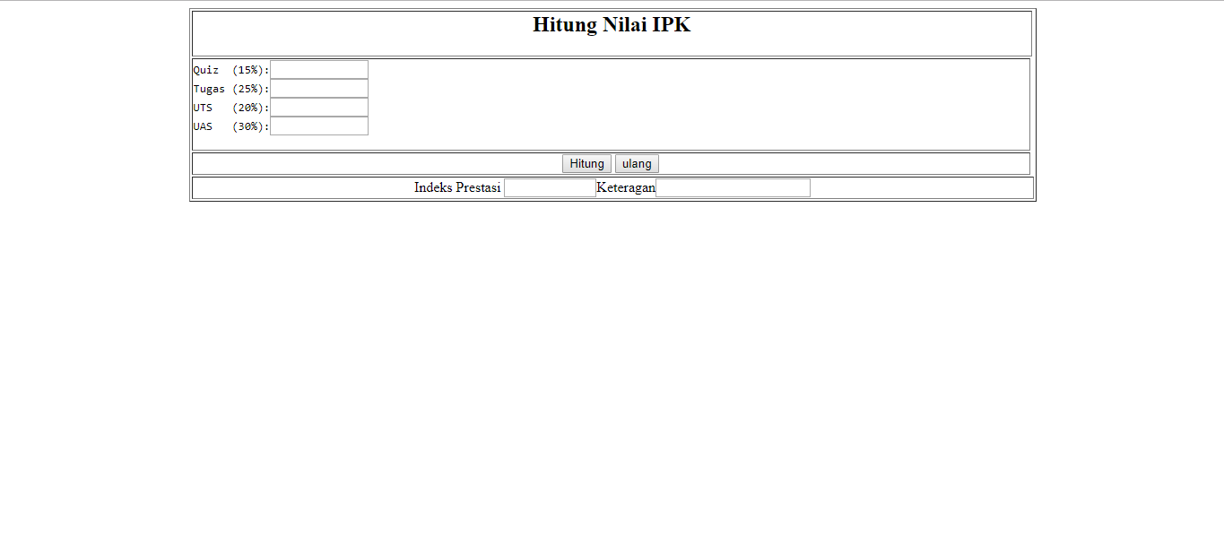Menghitung Nilai Ipk Dengan Fungsi Javascript Sabinara
