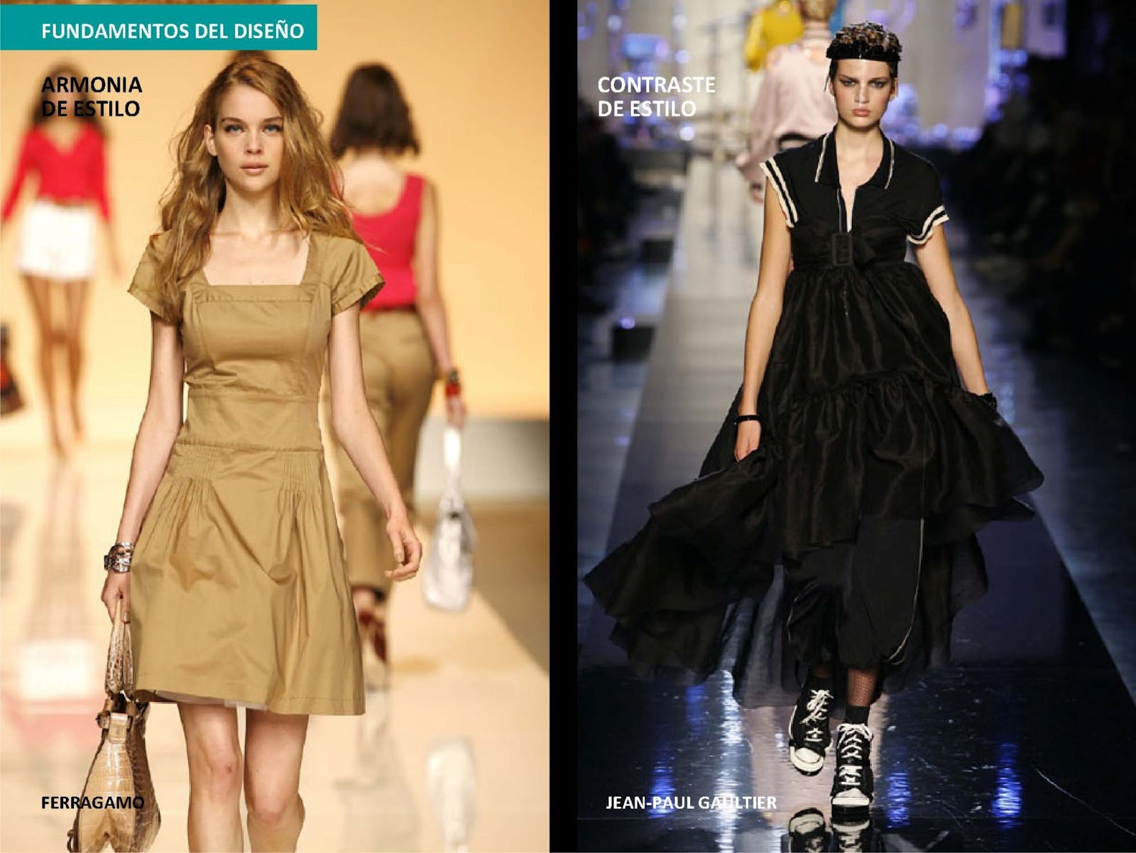 Ritmo En El Diseño De Moda