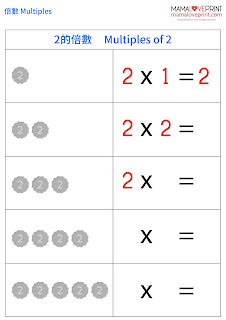 Mama Love Print 自製工作紙 - 數學倍數和乘數表練習 (1-10) Multiplication and Time Tables Math Worksheets Printable Freebies Kindergarten Activities