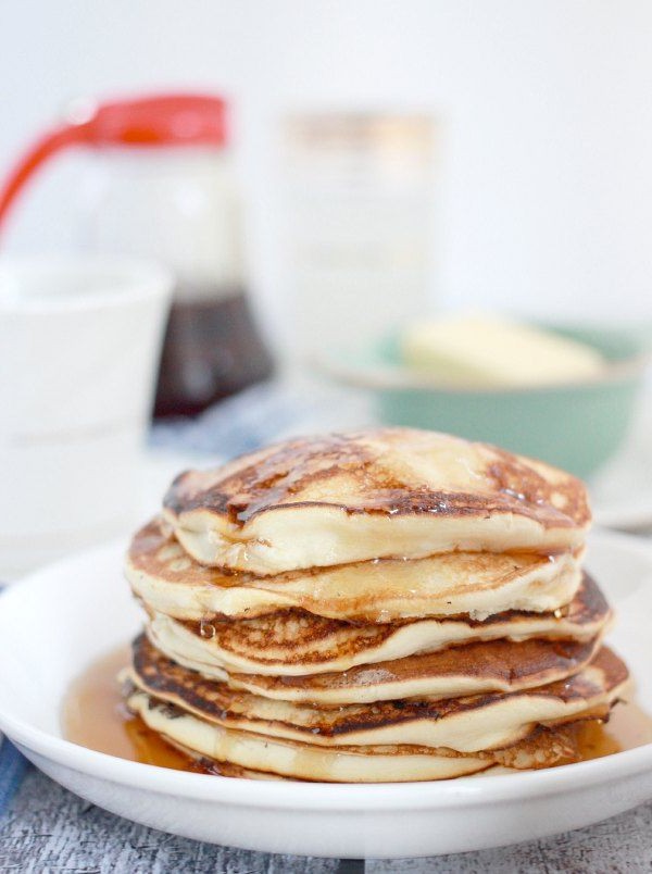 pancake with baking soda recipe Bread Coconut Flour 2021