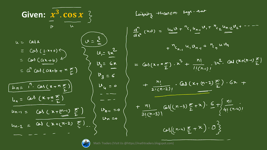Nth Derivative of x^3 cosx Leibnitz Theorem Solved Examples Math