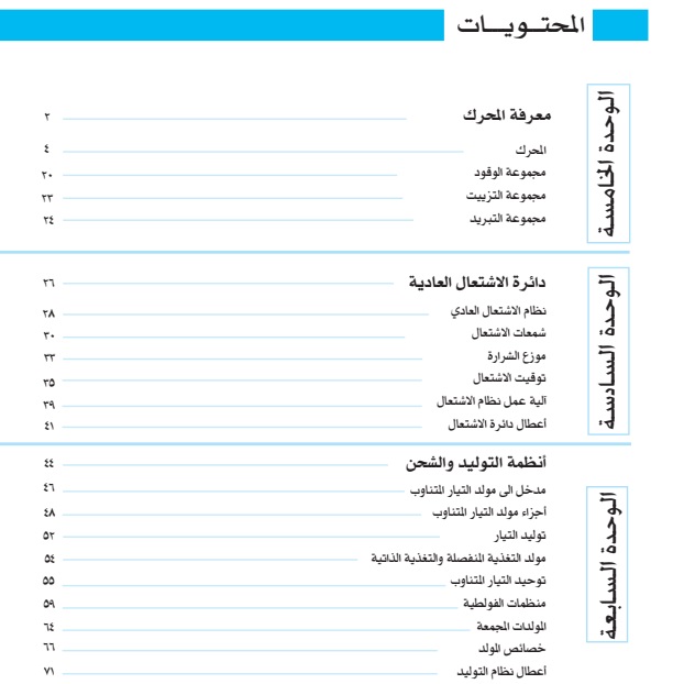 كتب تعليم قيادة السيارات للتحميل و القراءة 2021 Free Pdf