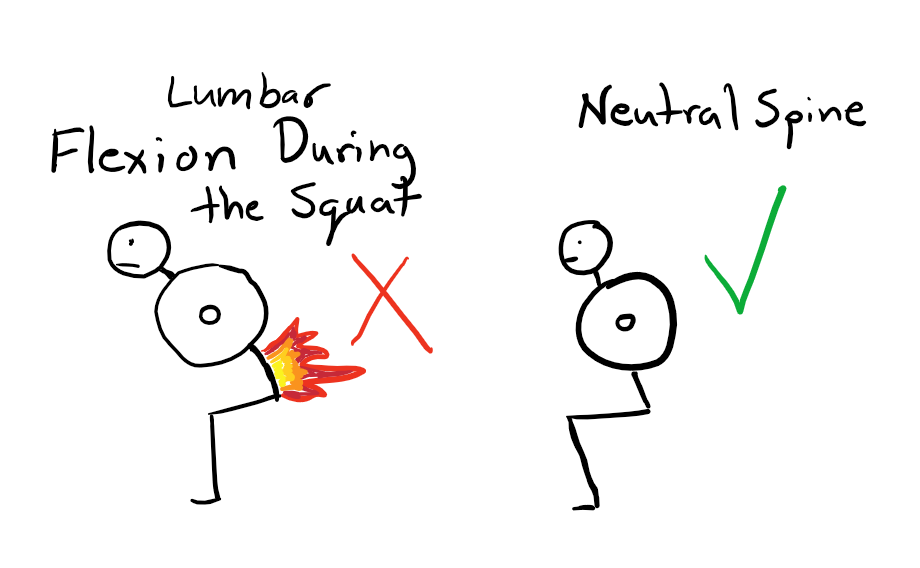 Weights and Stuff Squat Talk Spine Position and Bracing