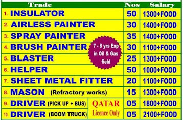 Gulf%2BJob%2BPaper%2B%252840%2529