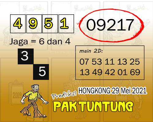 Prediksi Hk Sabtu 29 Mei 2021 Togel Hongkong Sultanjitu