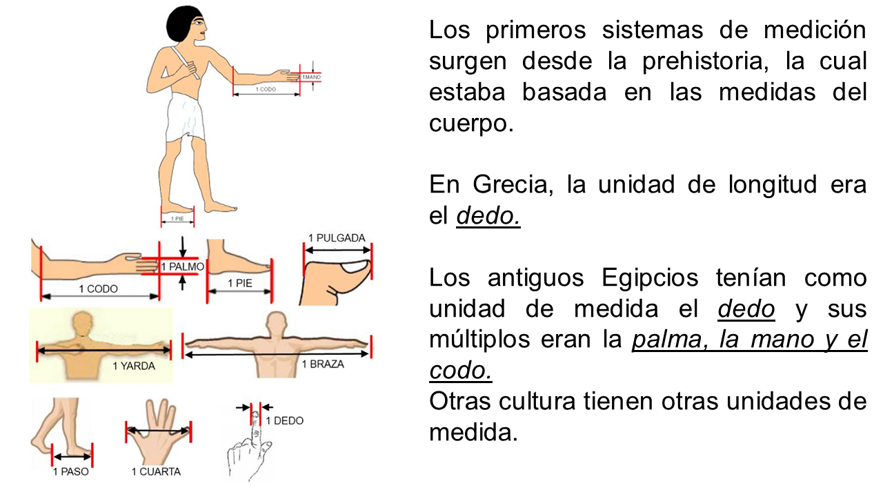 .Matematic: Geometría y arte