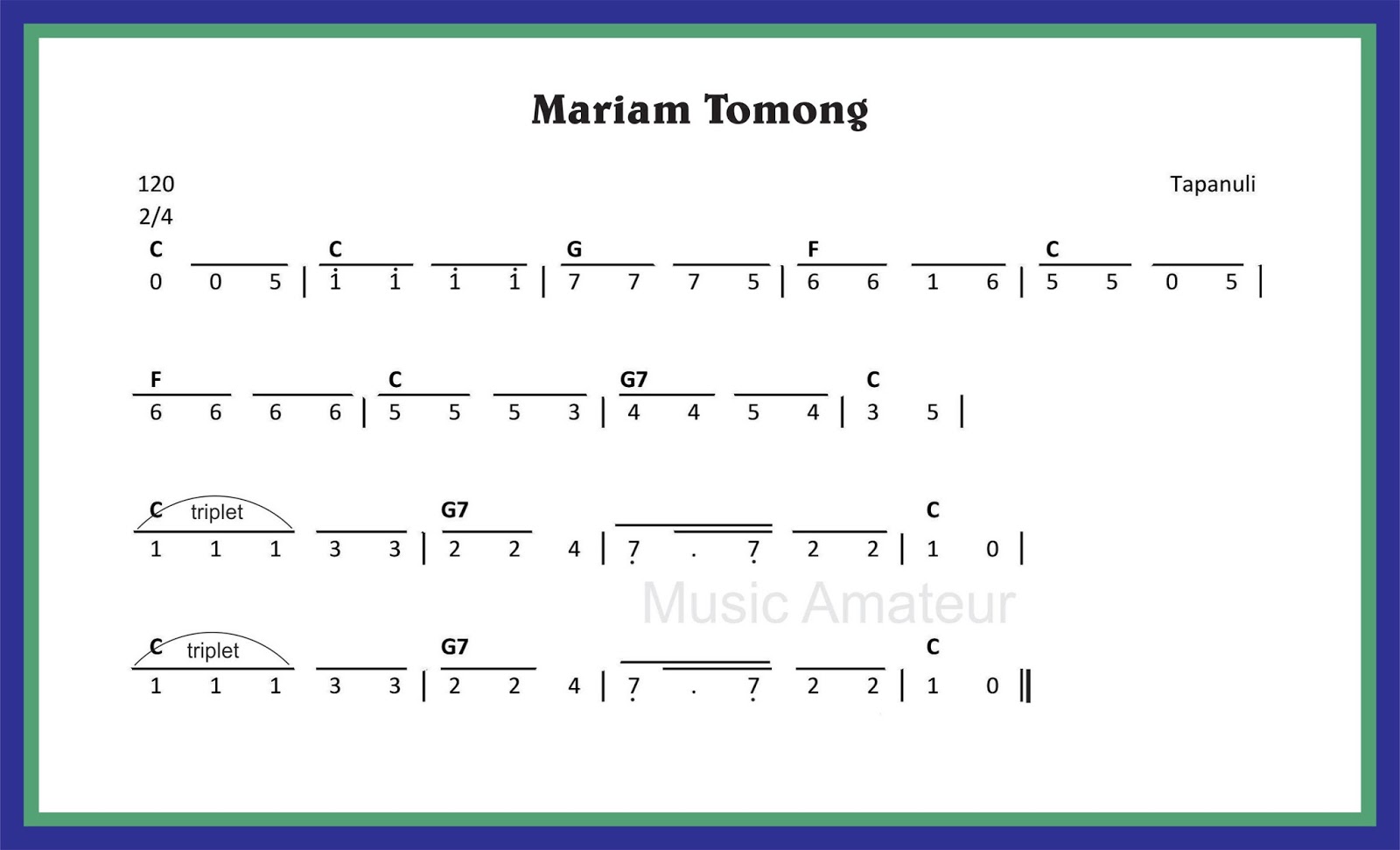 Siapa Pencipta Lagu Mariam Tomong Berkas Download Guru