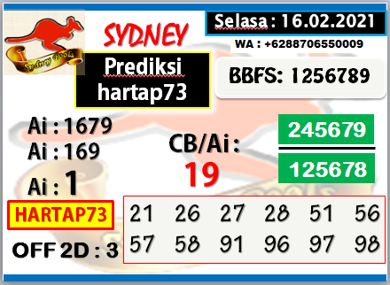 Sydney Selasa 16 02 2021 Medan73 Jitu Prediction