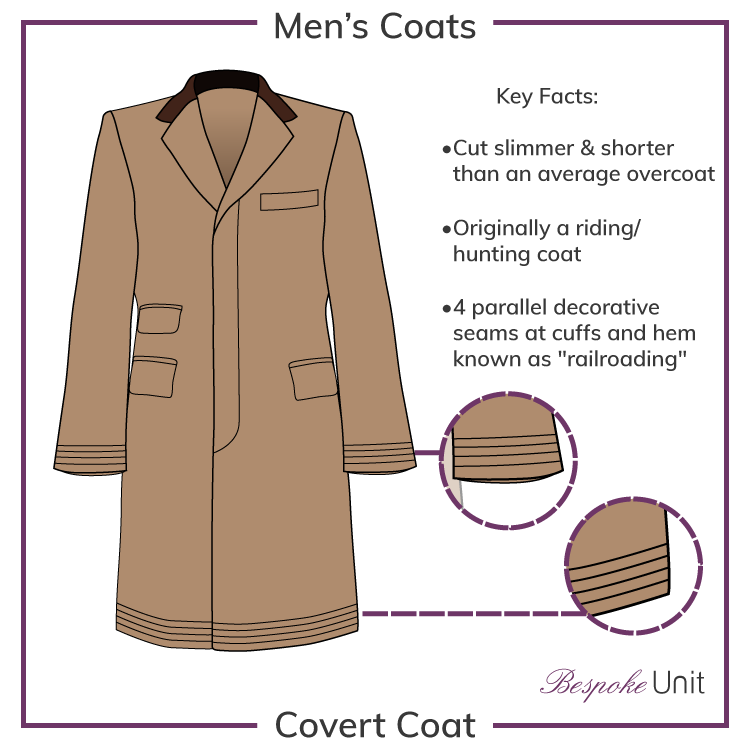 Overcoat перевод. Coat Overcoat разница. Пальто таможенное. Пальто таможенника. ТОПКОТ пальто.