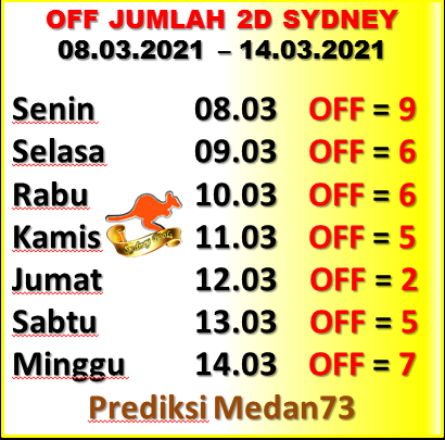 Prediksi Sydney Rabu 10 03 2021 Medan73 Jitu Prediction