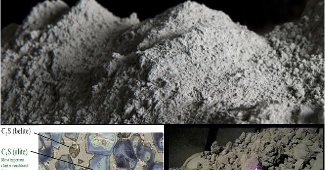 What is a Cement? Raw Materials of Cement || Role of Ingredients in